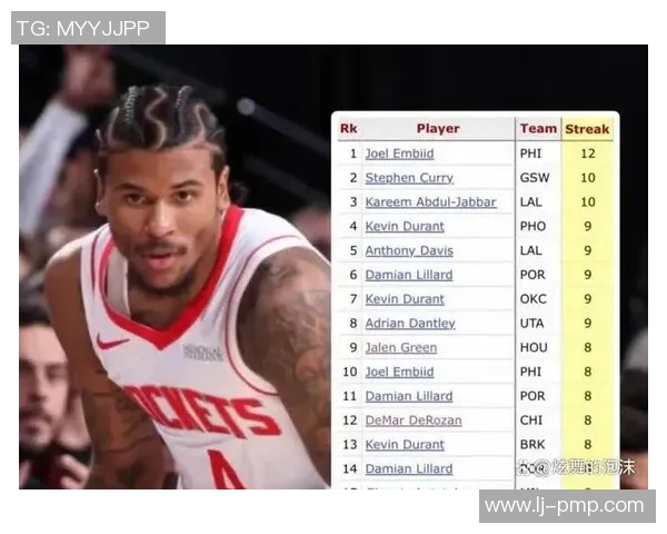 2018年NBA季后赛活塞与火箭激战回顾与精彩瞬间分析