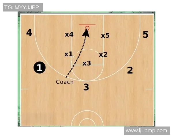 北京篮球队在邀请赛中的战术表现分析与点评探讨 北京篮球队在邀请赛中的战术表现分析与点评探讨