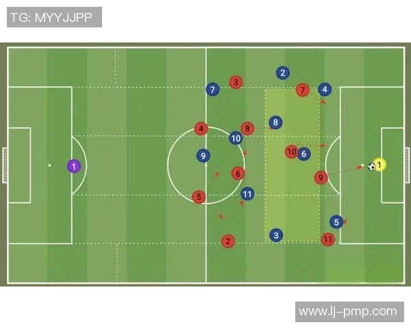 纽约堡与沙尔克的激烈对决揭示足球战术的魅力与挑战 纽约堡与沙尔克的激烈对决揭示足球战术的魅力与挑战